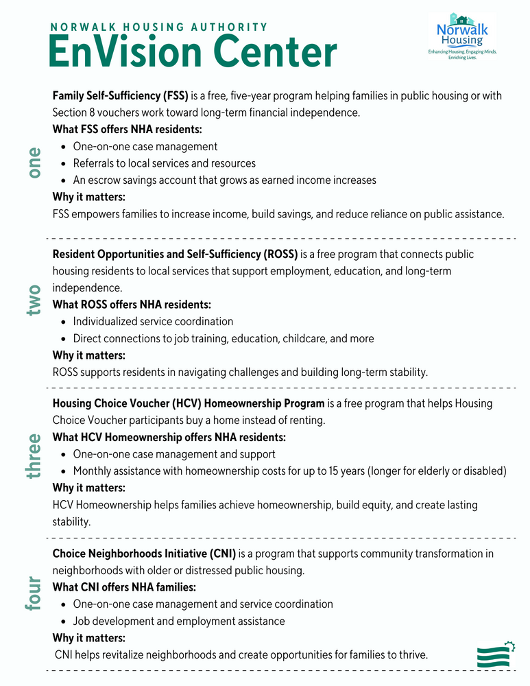 Programs at EnVision Center Eng.png